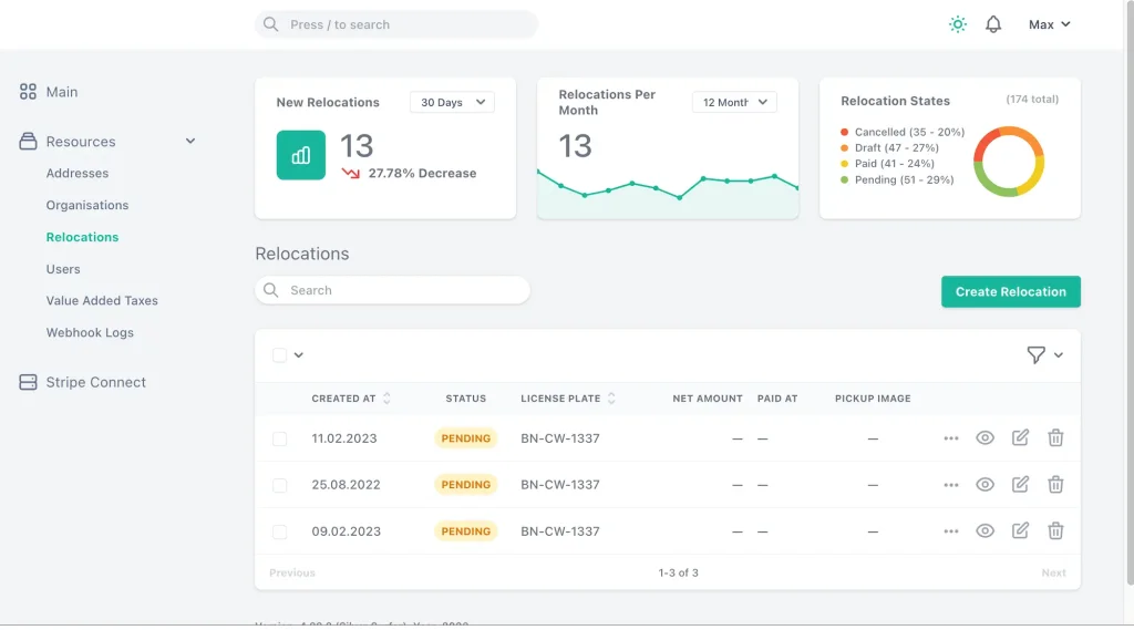 Laravel Nova in use as a Dashboard for an MVP.